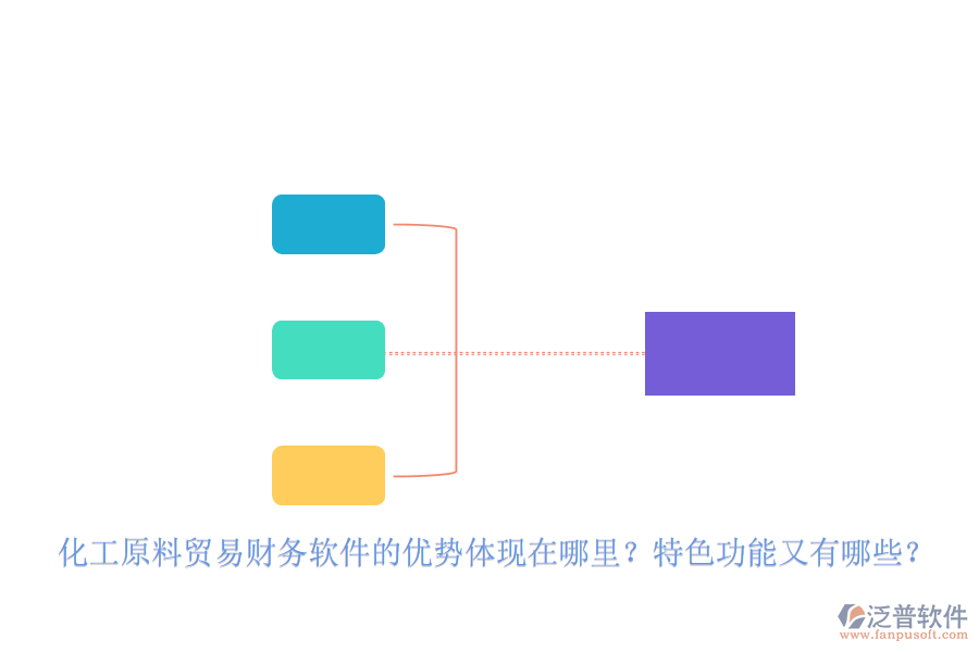 化工原料貿(mào)易財(cái)務(wù)軟件的優(yōu)勢(shì)體現(xiàn)在哪里？特色功能又有哪些？