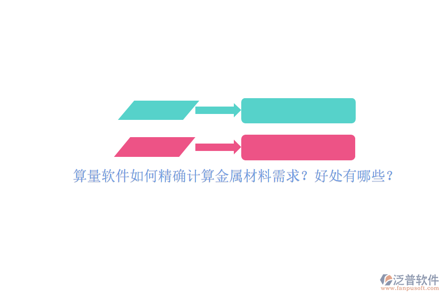 算量軟件如何精確計(jì)算金屬材料需求？好處有哪些？