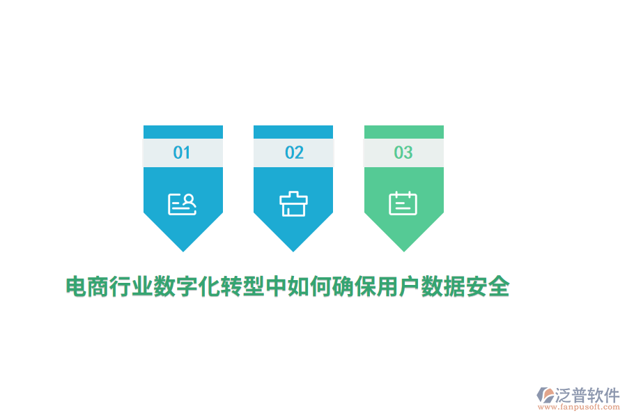 電商行業(yè)數(shù)字化轉(zhuǎn)型中如何確保用戶(hù)數(shù)據(jù)安全？