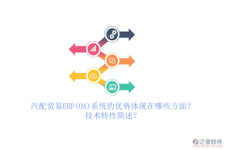 汽配貿(mào)易ERP(OA)系統(tǒng)的優(yōu)勢體現(xiàn)在哪些方面？技術(shù)特性簡述？