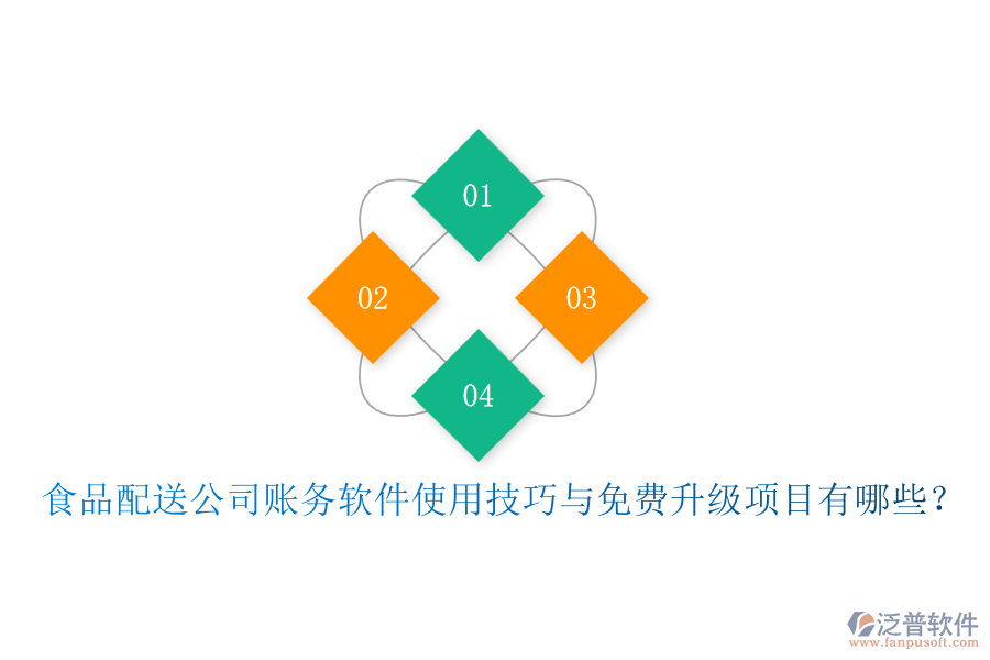 食品配送公司賬務軟件使用技巧與免費升級項目有哪些？