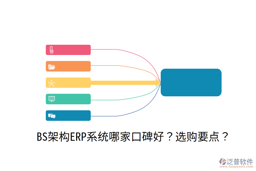  BS架構(gòu)ERP系統(tǒng)哪家口碑好？選購(gòu)要點(diǎn)？
