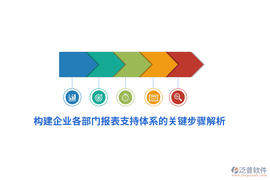 構(gòu)建企業(yè)各部門報表支持體系的關(guān)鍵步驟解析