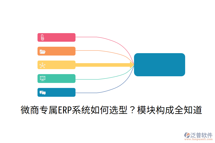  微商專屬ERP系統(tǒng)如何選型？模塊構成全知道