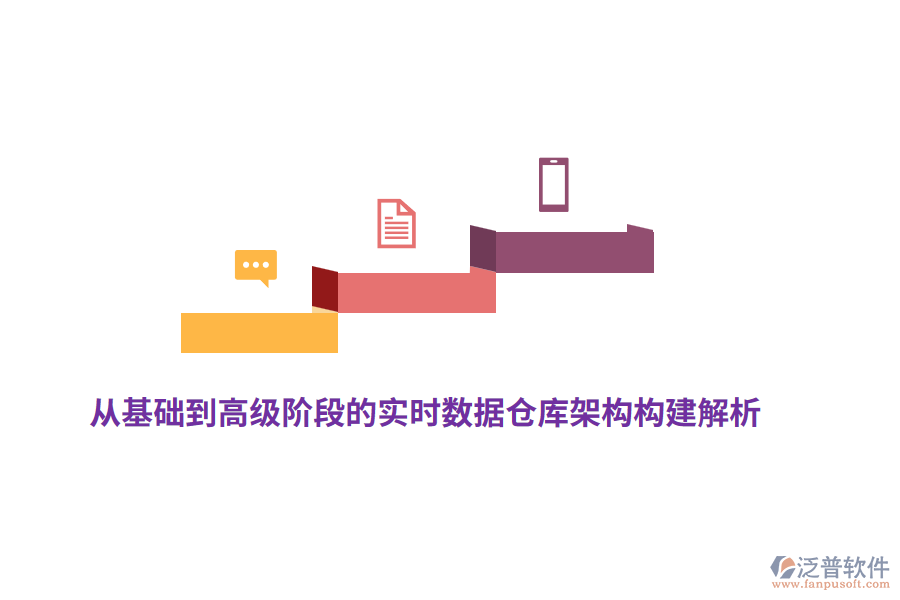 從基礎到高級階段的實時數(shù)據(jù)倉庫架構(gòu)構(gòu)建解析