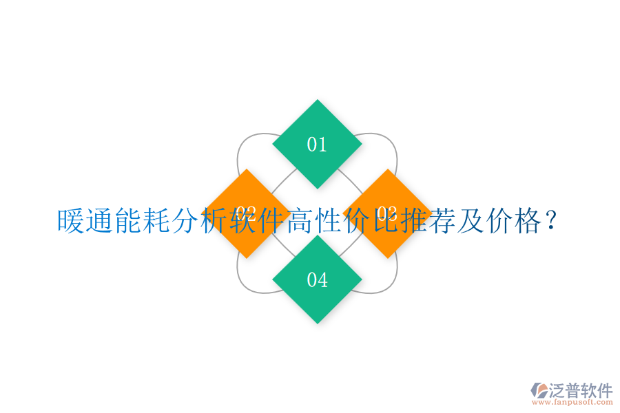 暖通能耗分析軟件高性價比推薦及價格？