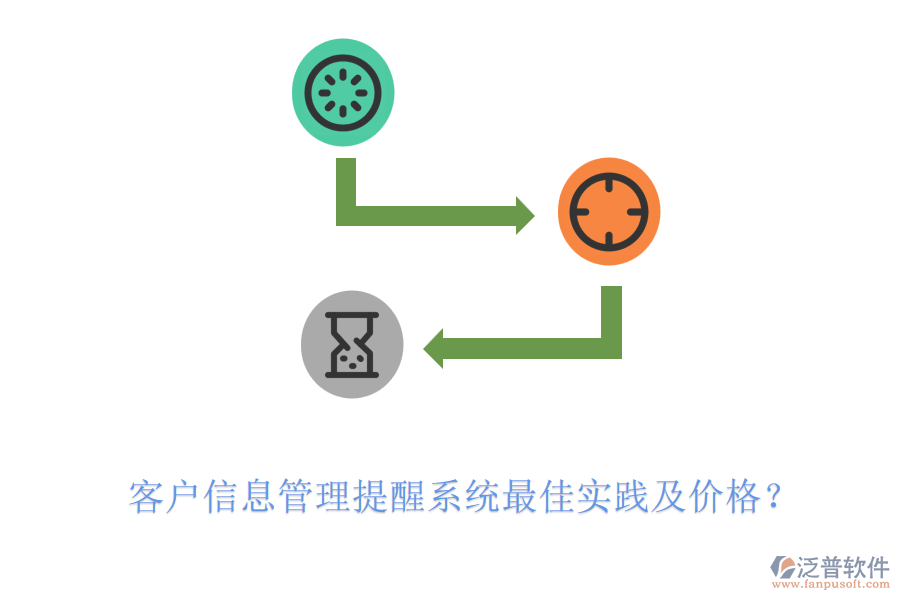 客戶信息管理提醒系統(tǒng)最佳實(shí)踐及價(jià)格？