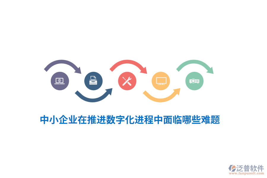 中小企業(yè)在推進數字化進程中面臨哪些難題？