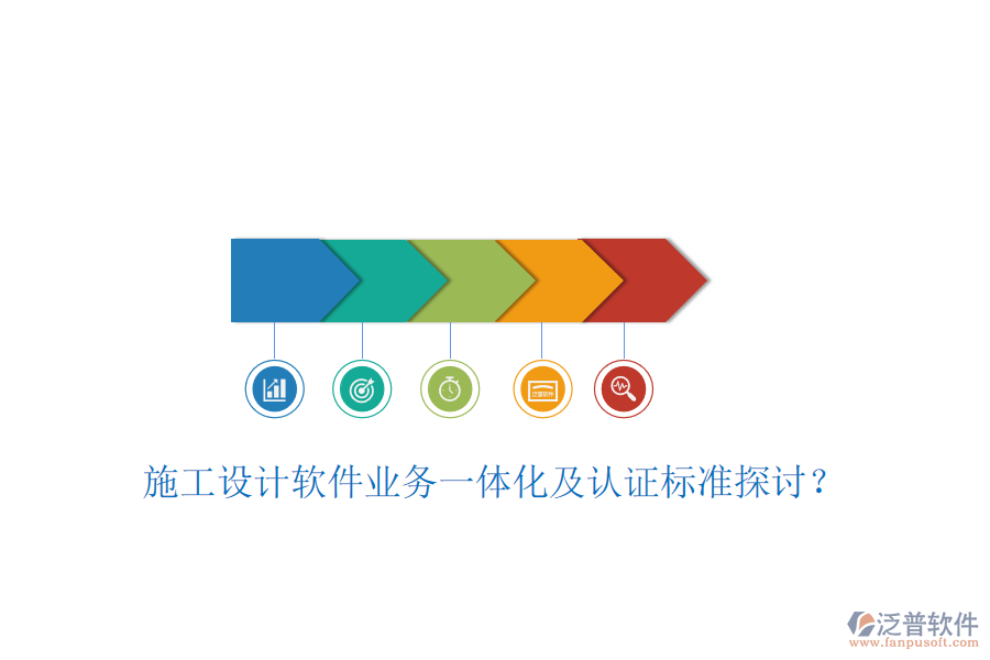 施工設(shè)計(jì)軟件業(yè)務(wù)一體化及認(rèn)證標(biāo)準(zhǔn)探討？