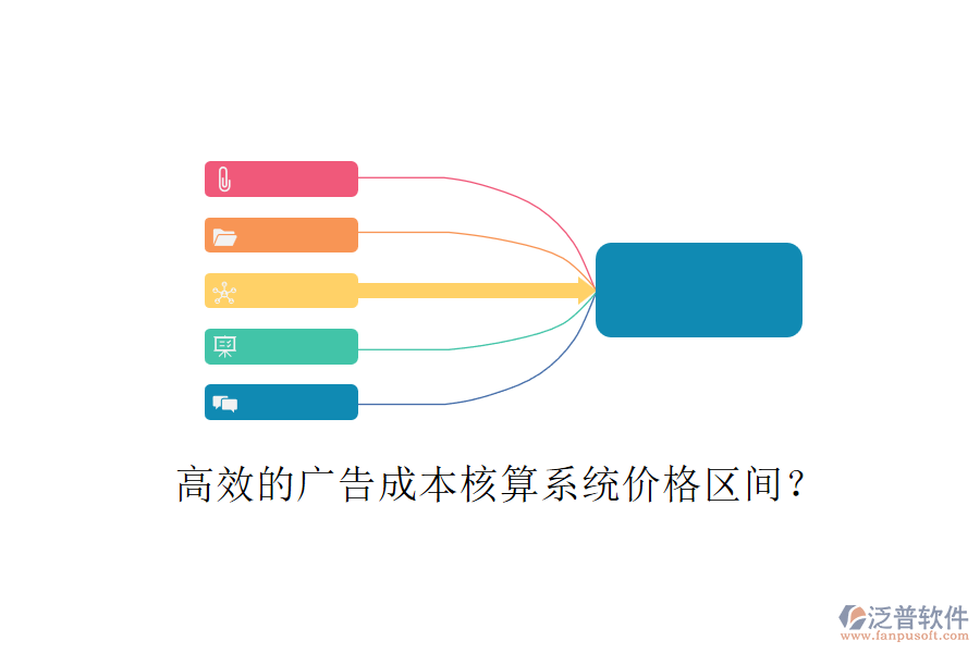 高效的廣告成本核算系統(tǒng)價(jià)格區(qū)間？