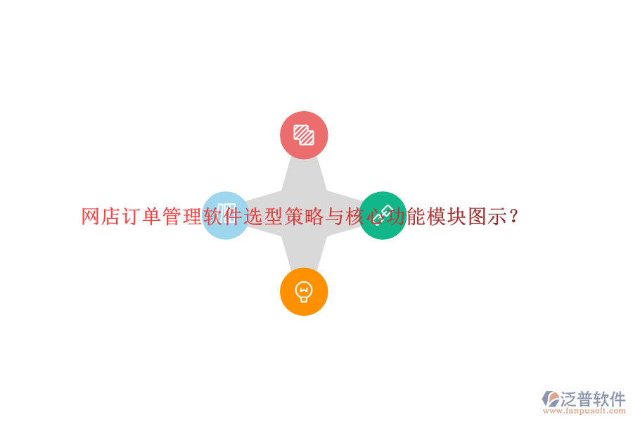 網(wǎng)店訂單管理軟件選型策略與核心功能模塊圖示？