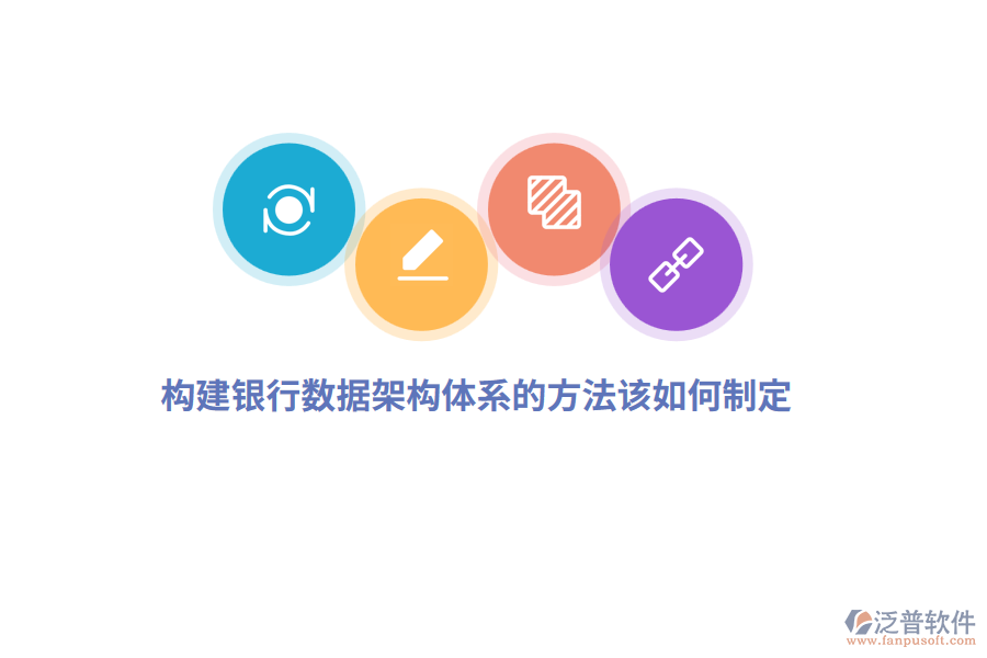 構(gòu)建銀行數(shù)據(jù)架構(gòu)體系的方法該如何制定？