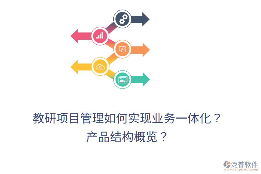 教研項目管理如何實現(xiàn)業(yè)務(wù)一體化？產(chǎn)品結(jié)構(gòu)概覽？