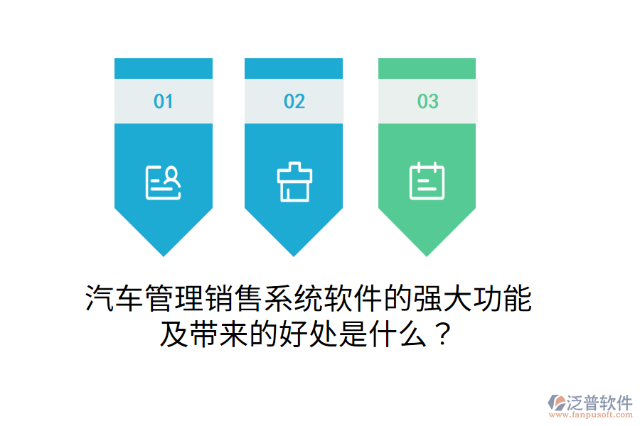 汽車管理銷售系統(tǒng)軟件的強大功能及帶來的好處是什么？