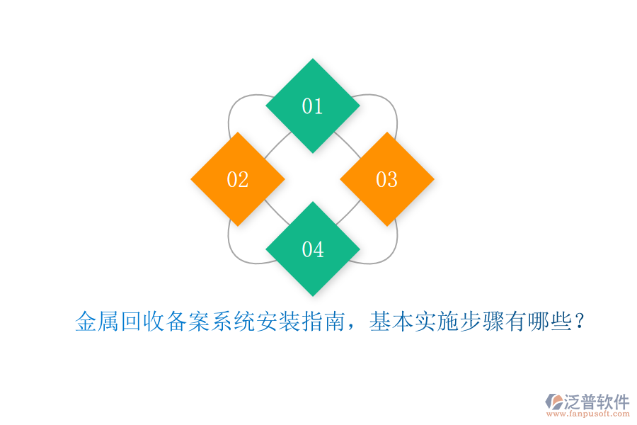 金屬回收備案系統(tǒng)安裝指南，基本實施步驟有哪些？