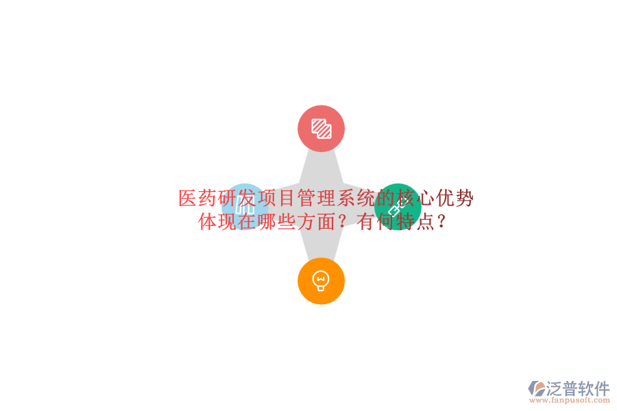醫(yī)藥研發(fā)項(xiàng)目管理系統(tǒng)的核心優(yōu)勢(shì)體現(xiàn)在哪些方面？有何特點(diǎn)？