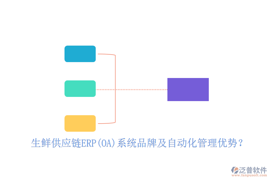 生鮮供應(yīng)鏈ERP(OA)系統(tǒng)品牌及自動化管理優(yōu)勢？