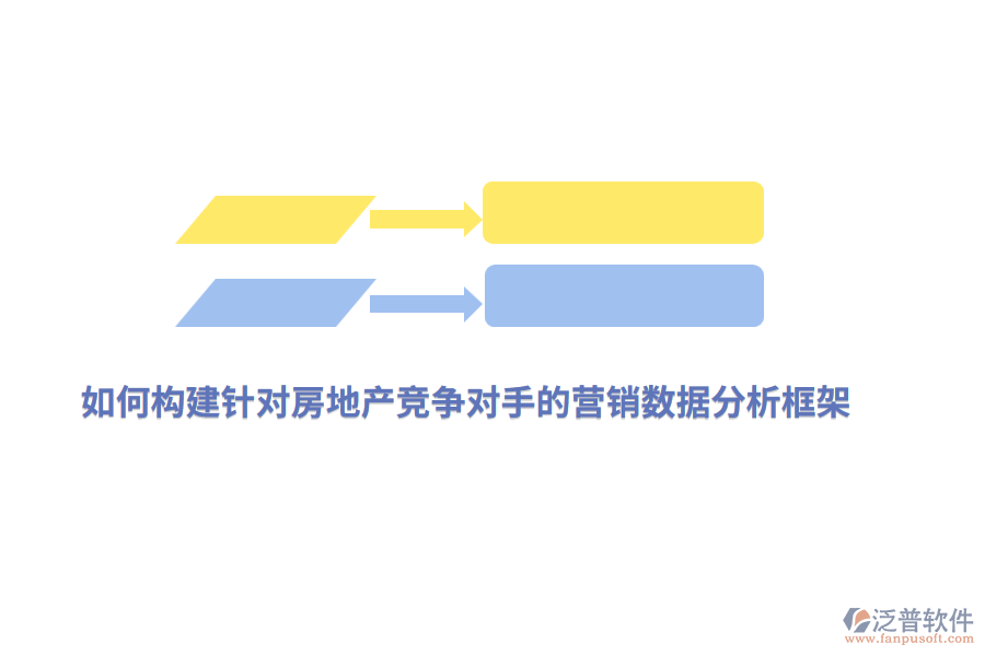 如何構(gòu)建針對房地產(chǎn)競爭對手的營銷數(shù)據(jù)分析框架？
