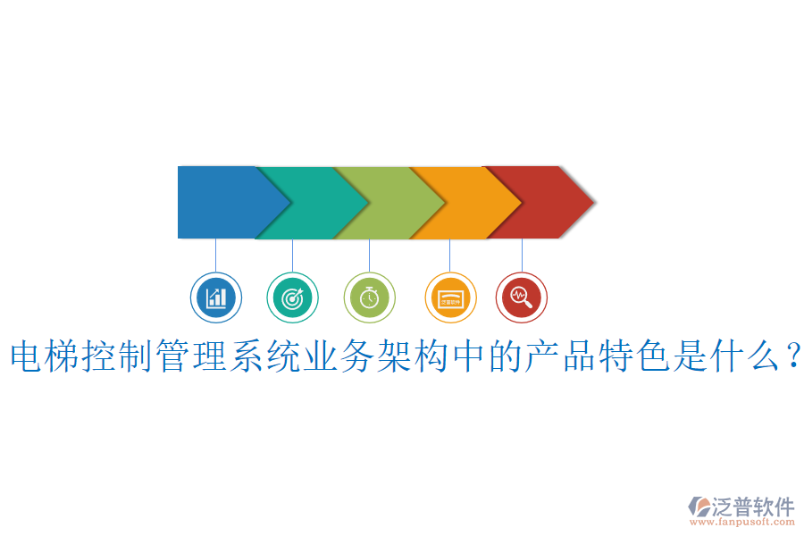 電梯控制管理系統(tǒng)業(yè)務(wù)架構(gòu)中的產(chǎn)品特色是什么？