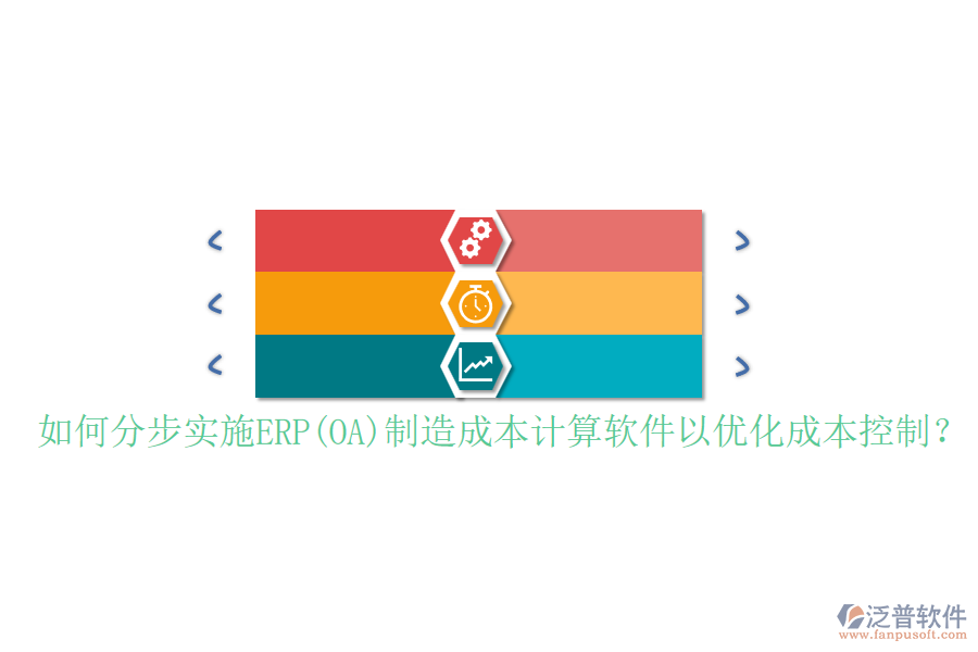 如何分步實(shí)施ERP(OA)制造成本計算軟件以優(yōu)化成本控制？