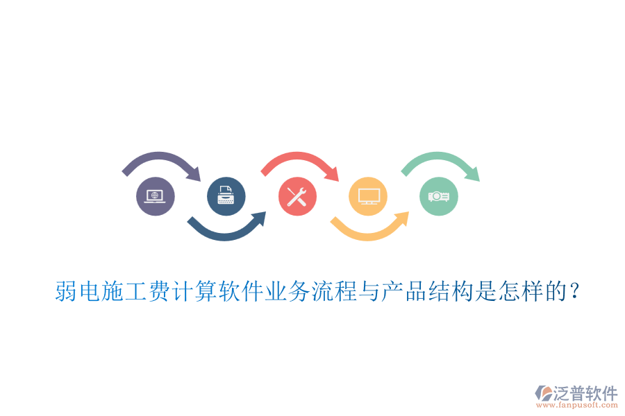 弱電施工費計算軟件業(yè)務流程與產品結構是怎樣的？