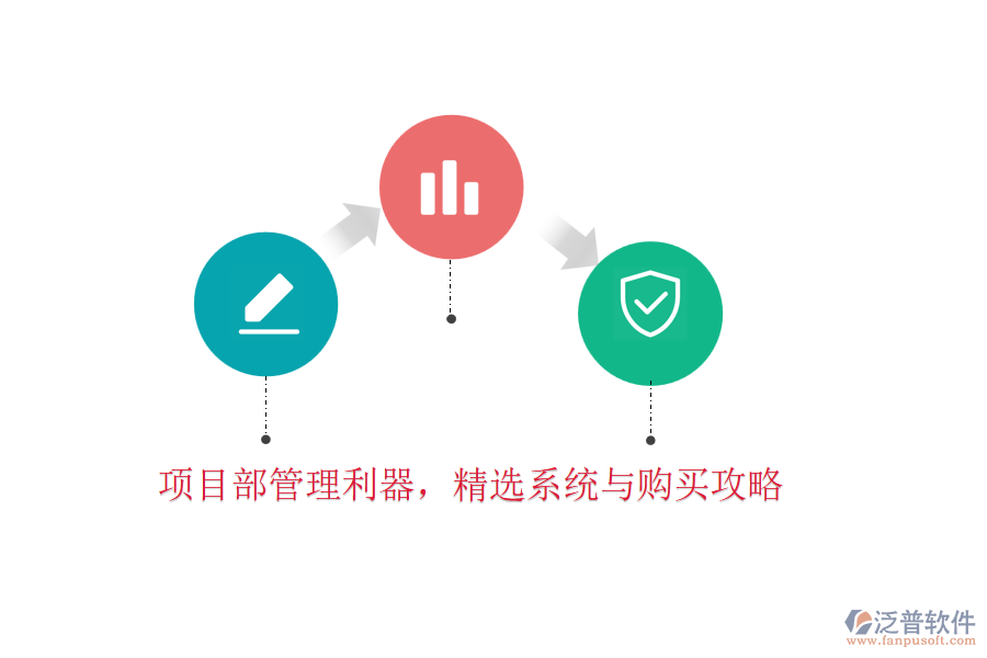 項(xiàng)目部管理利器，精選系統(tǒng)與購買攻略
