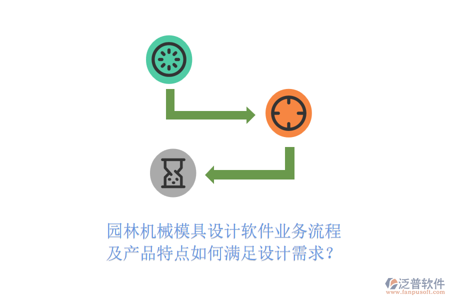 園林機(jī)械模具設(shè)計(jì)軟件業(yè)務(wù)流程及產(chǎn)品特點(diǎn)如何滿足設(shè)計(jì)需求？