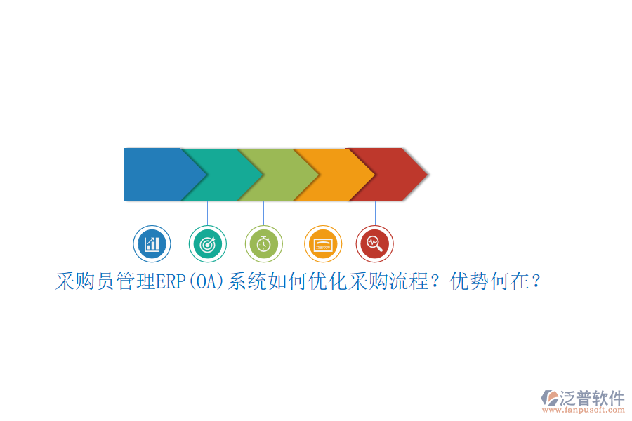 采購員管理ERP(OA)系統(tǒng)如何優(yōu)化采購流程？優(yōu)勢何在？