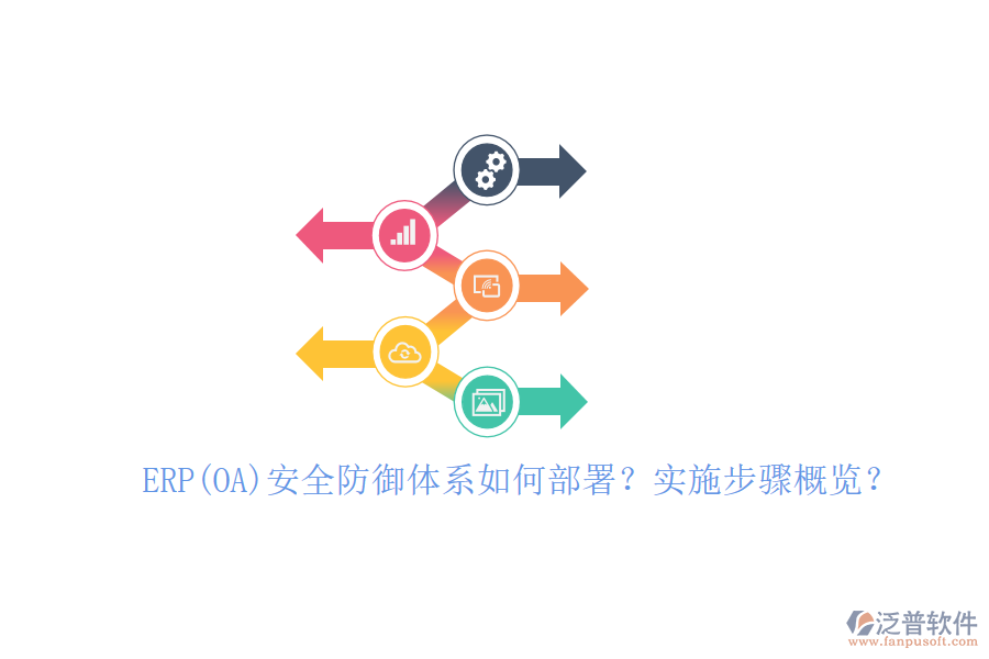 ERP(OA)安全防御體系如何部署？實(shí)施步驟概覽？