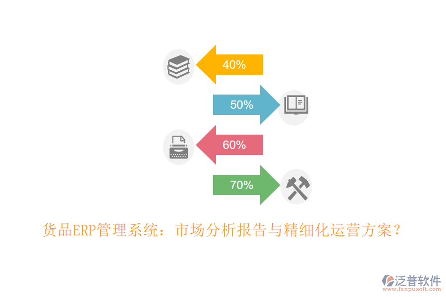 貨品ERP管理系統(tǒng)：市場分析報(bào)告與精細(xì)化運(yùn)營方案？