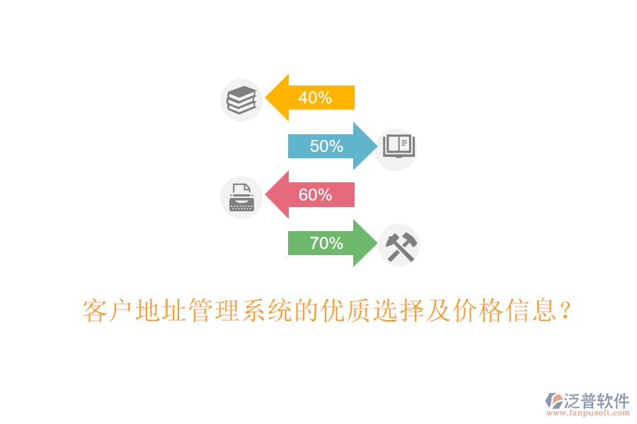 客戶地址管理系統(tǒng)的優(yōu)質(zhì)選擇及價格信息？