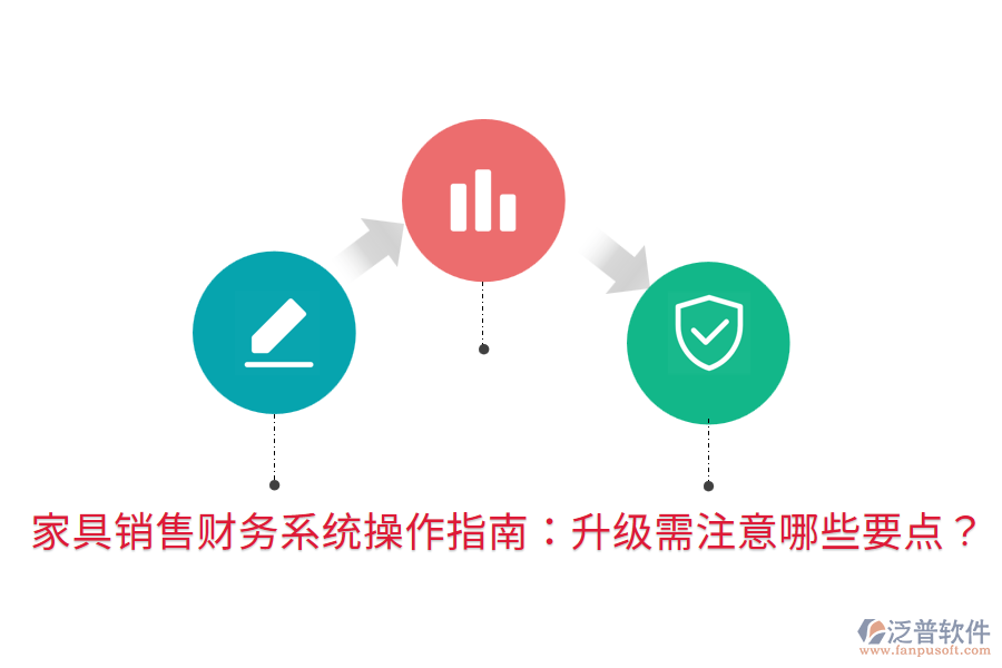  家具銷售財務(wù)系統(tǒng)操作指南：升級需注意哪些要點(diǎn)？