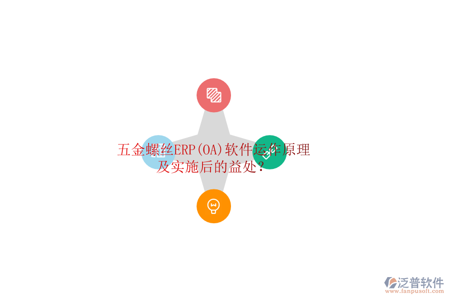 五金螺絲ERP(OA)軟件運作原理及實施后的益處？
