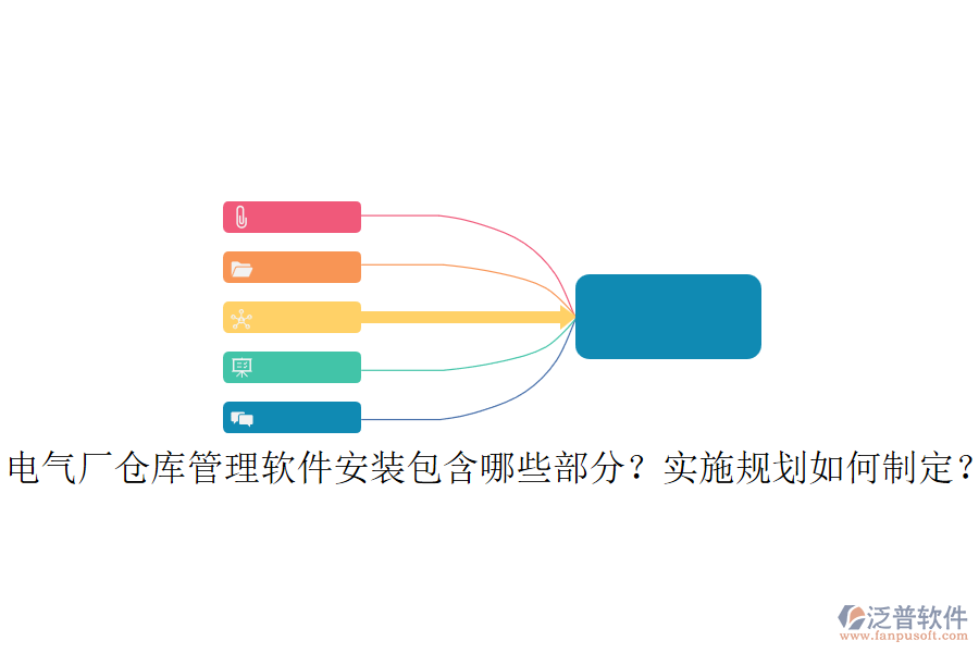 電氣廠倉庫管理軟件安裝包含哪些部分？實施規(guī)劃如何制定？