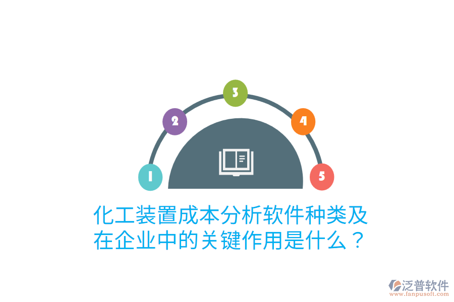  化工裝置成本分析軟件種類及在企業(yè)中的關(guān)鍵作用是什么？