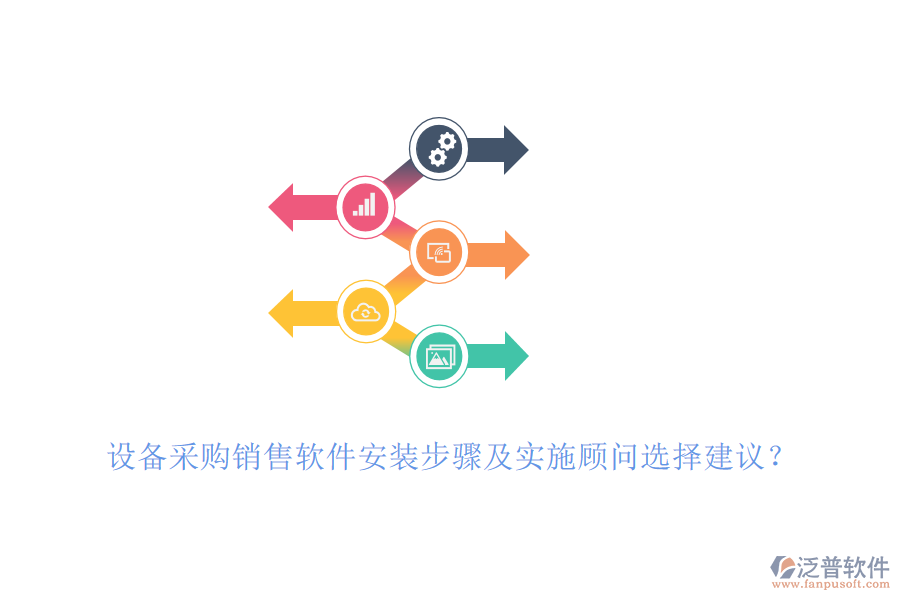 設(shè)備采購銷售軟件安裝步驟及實施顧問選擇建議？
