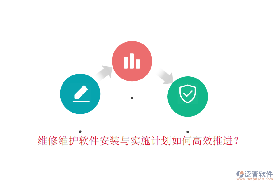 維修維護(hù)軟件安裝與實(shí)施計(jì)劃如何高效推進(jìn)？