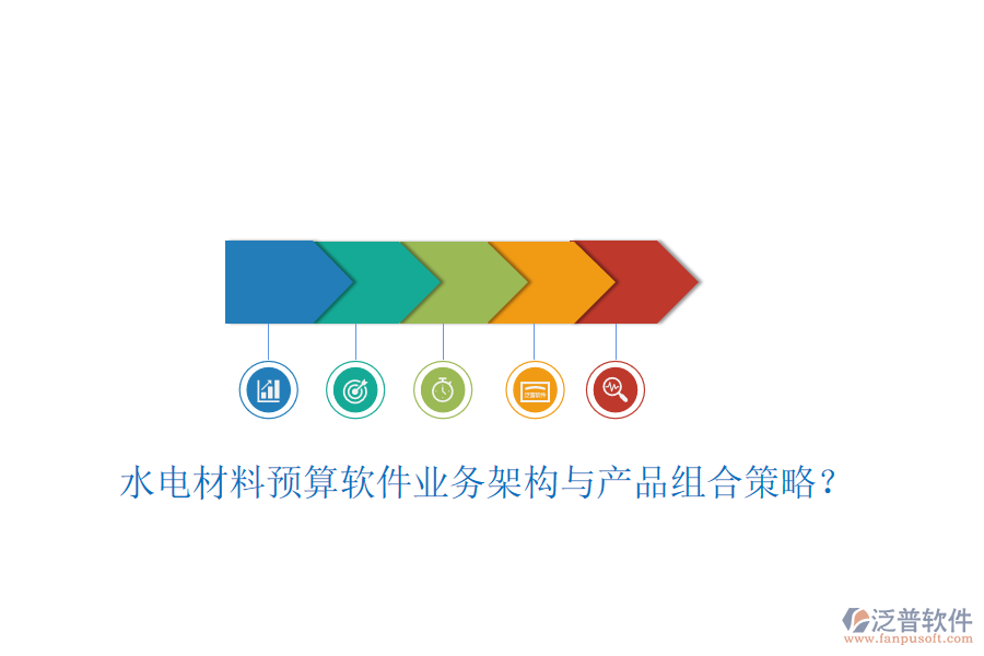 水電材料預(yù)算軟件業(yè)務(wù)架構(gòu)與產(chǎn)品組合策略？