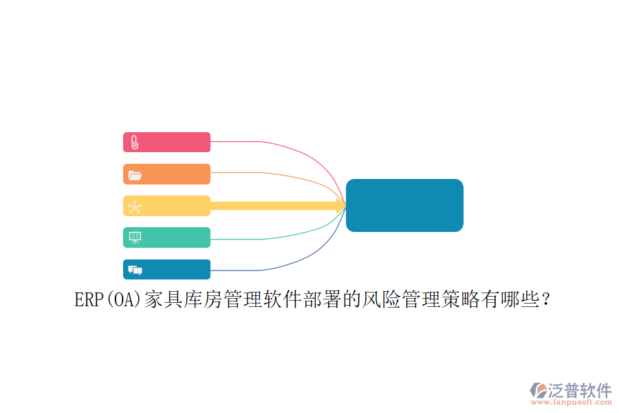 ERP(OA)家具庫房管理軟件部署的風(fēng)險管理策略有哪些？
