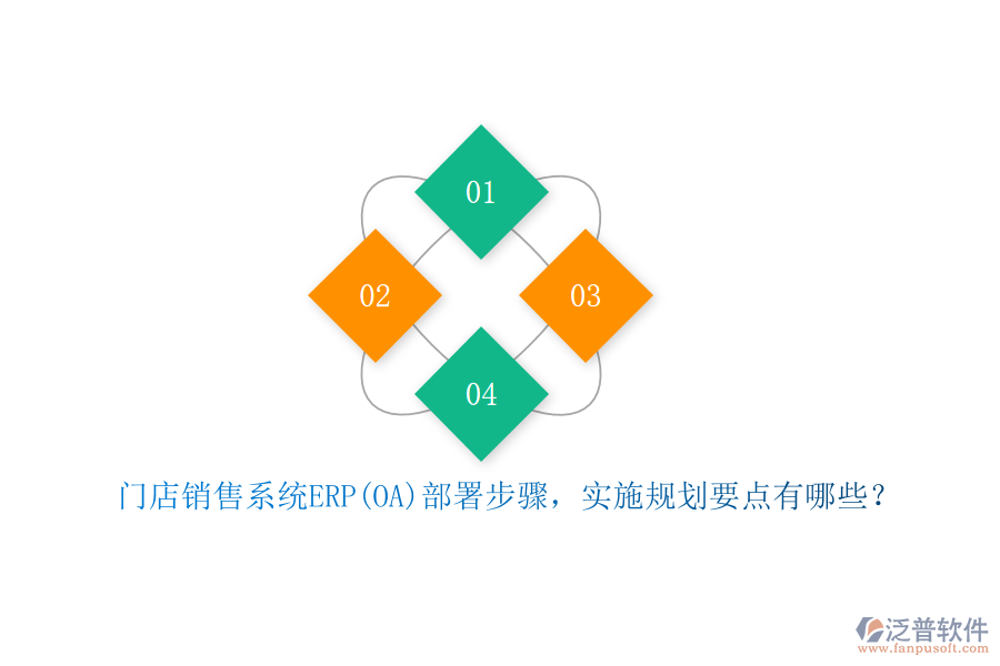 門店銷售系統(tǒng)ERP(OA)部署步驟，實施規(guī)劃要點有哪些？