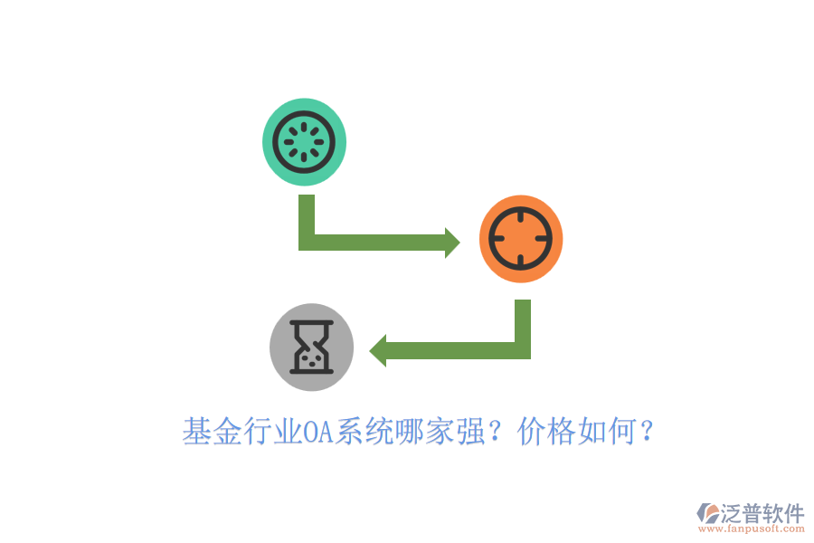 基金行業(yè)OA系統(tǒng)哪家強？價格如何？