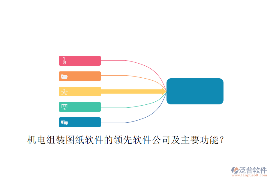 機電組裝圖紙軟件的領先軟件公司及主要功能？