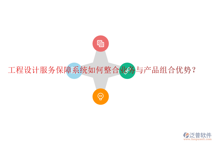 工程設(shè)計(jì)服務(wù)保障系統(tǒng)如何整合業(yè)務(wù)與產(chǎn)品組合優(yōu)勢(shì)？