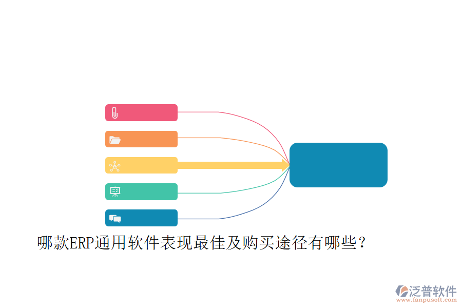 哪款ERP通用軟件表現(xiàn)最佳及購買途徑有哪些？