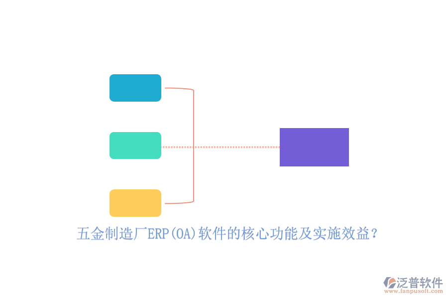 五金制造廠ERP(OA)軟件的核心功能及實(shí)施效益？