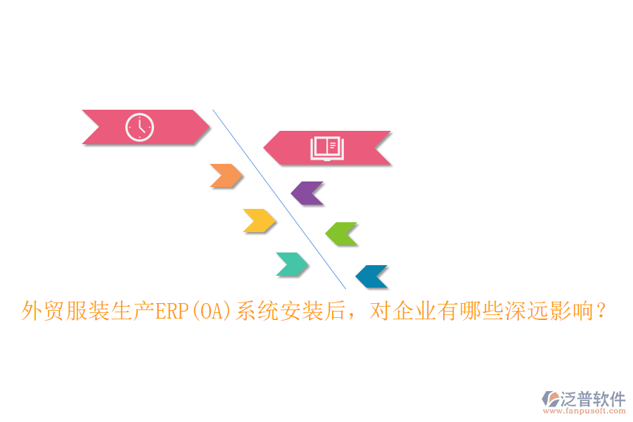 外貿服裝生產ERP(OA)系統(tǒng)安裝后，對企業(yè)有哪些深遠影響？