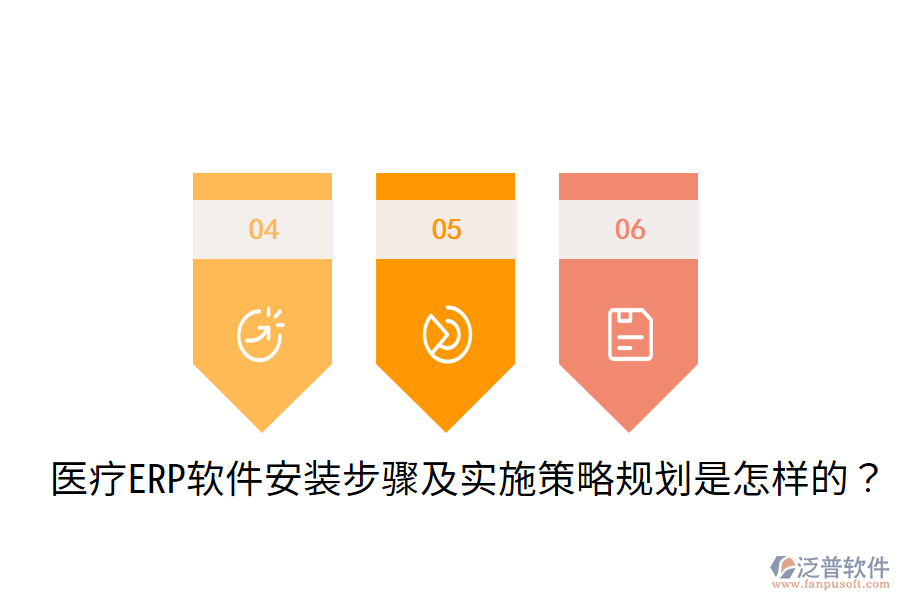  醫(yī)療ERP軟件安裝步驟及實(shí)施策略規(guī)劃是怎樣的？
