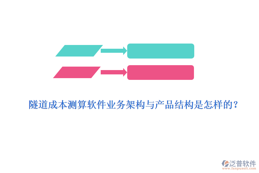 隧道成本測算軟件業(yè)務(wù)架構(gòu)與產(chǎn)品結(jié)構(gòu)是怎樣的？