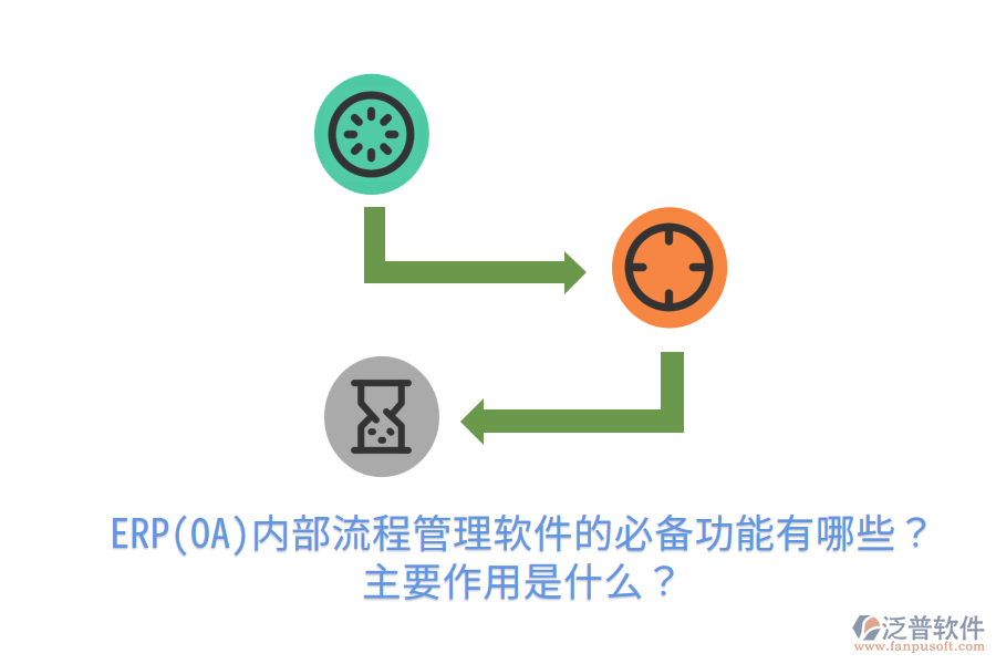 ERP(OA)內(nèi)部流程管理軟件的必備功能有哪些？主要作用是什么？