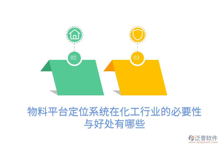 物料平臺(tái)定位系統(tǒng)在化工行業(yè)的必要性與好處有哪些？
